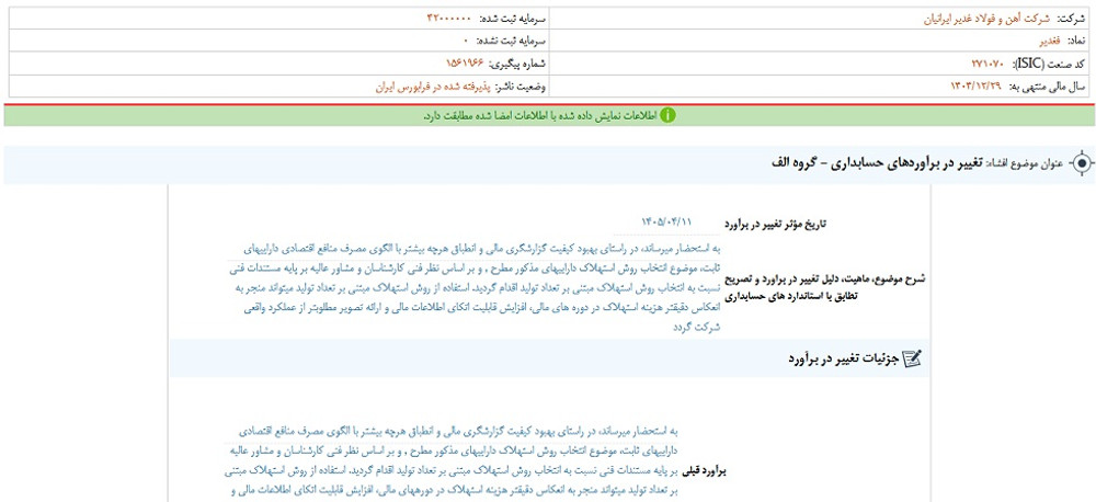 توقف نماد فغدیر به علت افشاي اطلاعات گروه ب