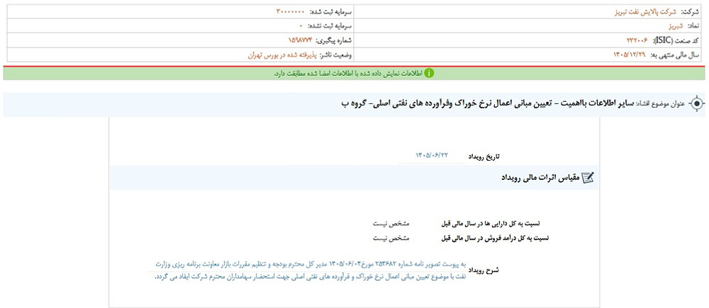 توقف نماد شبریز به علت افشای اطلاعات گروه ب