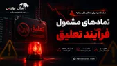 ۵۲ نماد بورسی و ۴۵ نماد فرابورسی در لیست هشدار؛ کدام نماد‌ها در آستانه تعلیق‌اند؟
