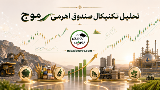 تحلیل تکنیکال صندوق اهرمی موج ۲۱ شهریور