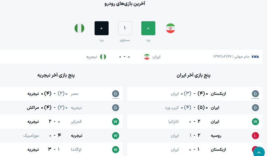 ساعت بازی ایران و نیجریه