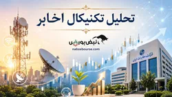 تحلیل تکنیکال اخابر اول شهریور
