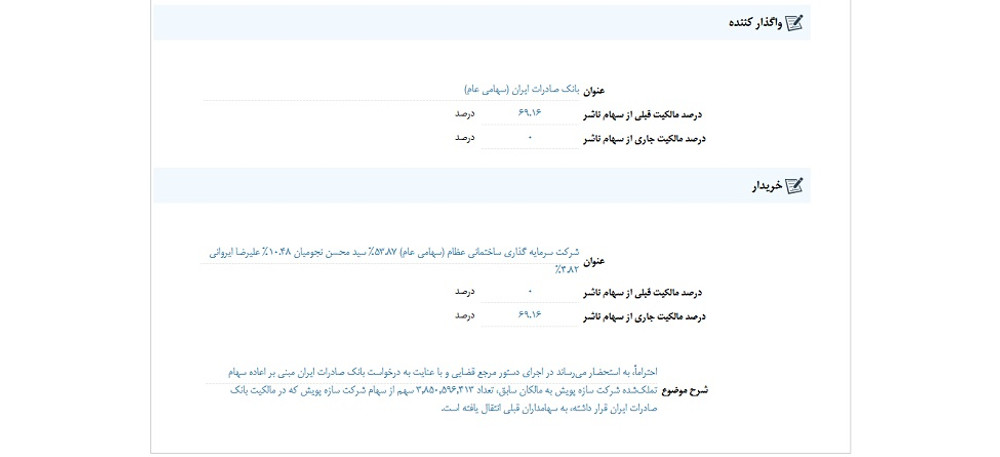 توقف نماد خپویش به علت افشاي اطلاعات گروه الف