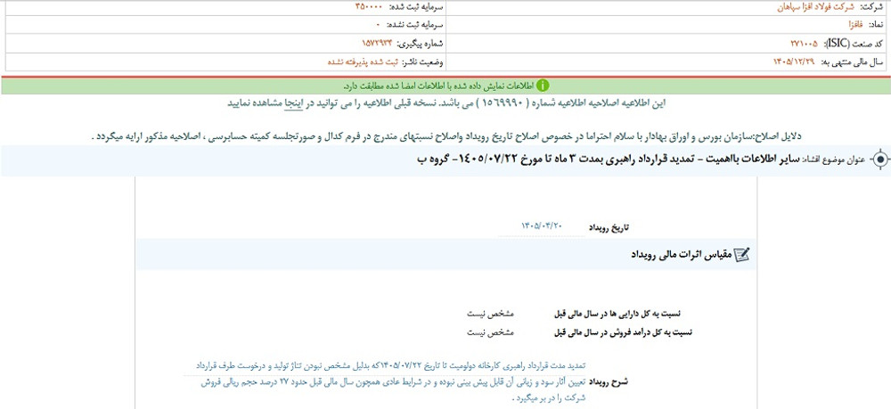 توقف نماد فافزا به علت افشای اطلاعات گروه ب