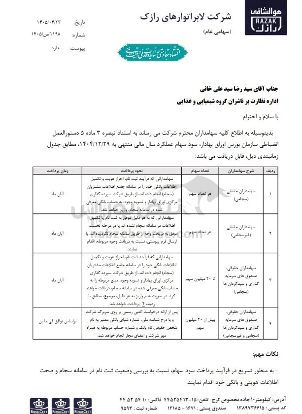 درازک