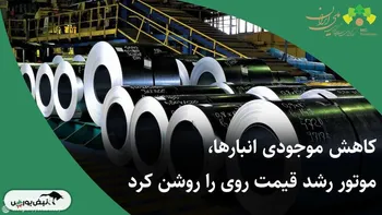 کاهش موجودی انبارها، موتور رشد قیمت روی را روشن کرد