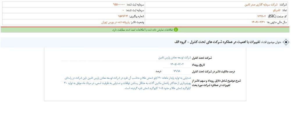افشای اطلاعات گروه الف، توقف نماد تاصیکو