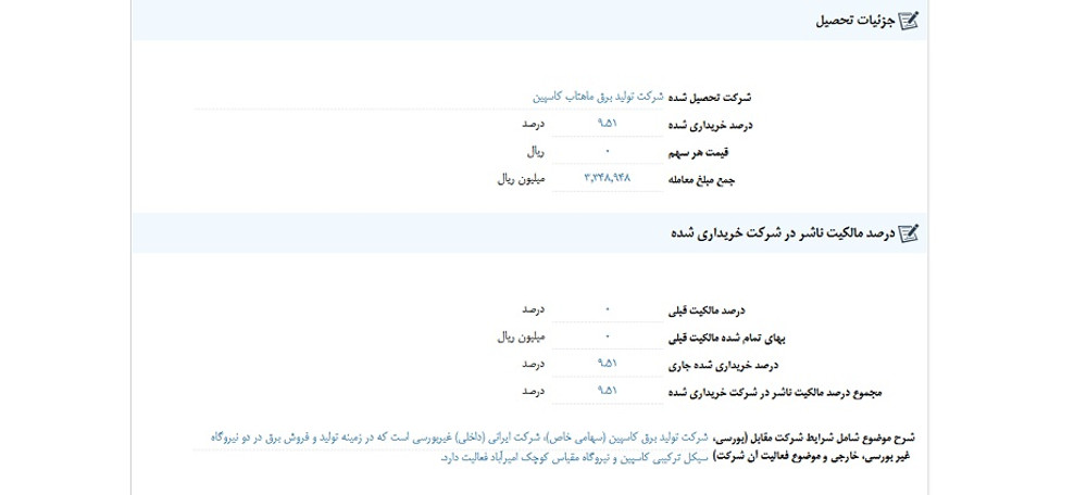 توقف نماد بکهنوج به علت افشای اطلاعات گروه الف