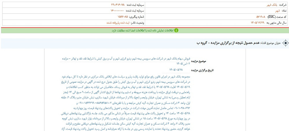 نماد وشهر پس از افشا، متوقف شد