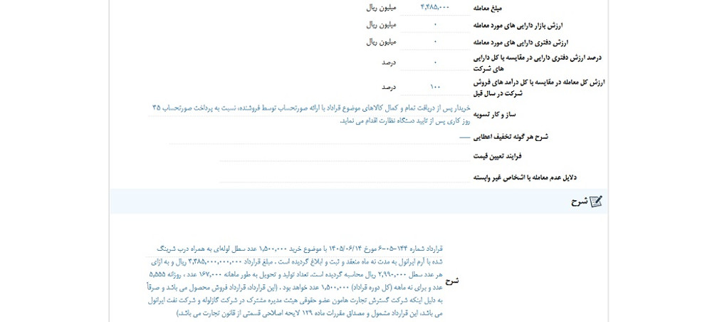 توقف نماد پلوله به علت افشای اطلاعات گروه ب