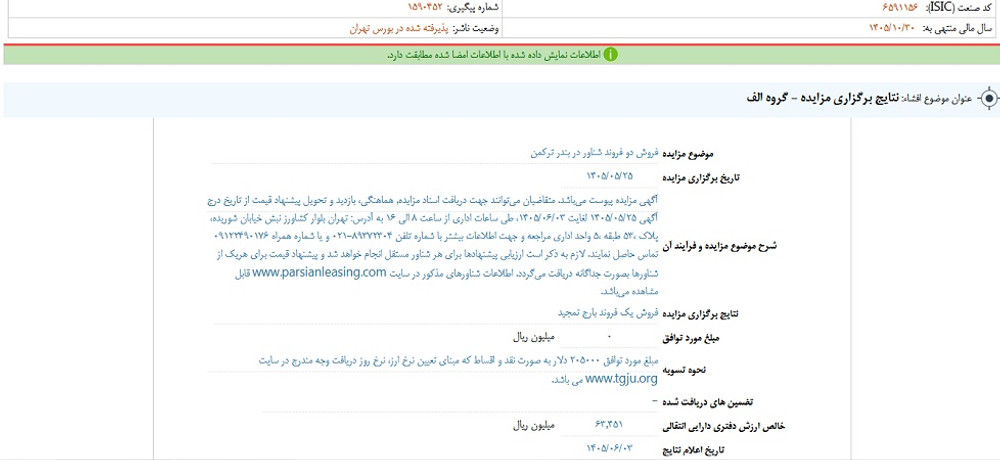 افشای اطلاعات گروه الف، توقف نماد ولپارس
