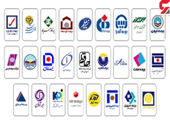 کدام نماد بیمه ای در هفته گذشته بیشترین بازدهی را داشت؟