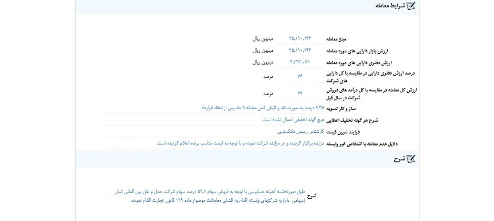 نماد حآفرین پس از افشا ؛ متوقف شد