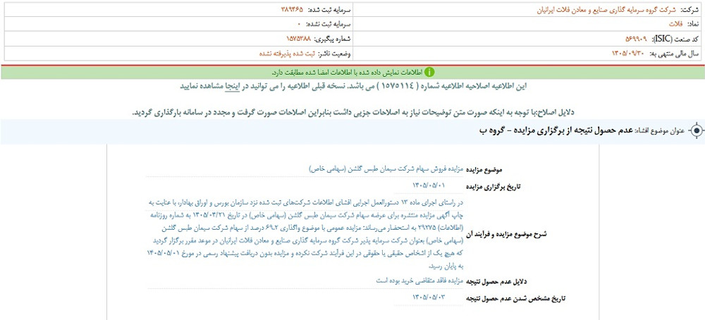 افشای اطلاعات گروه ب؛ توقف نماد فلات