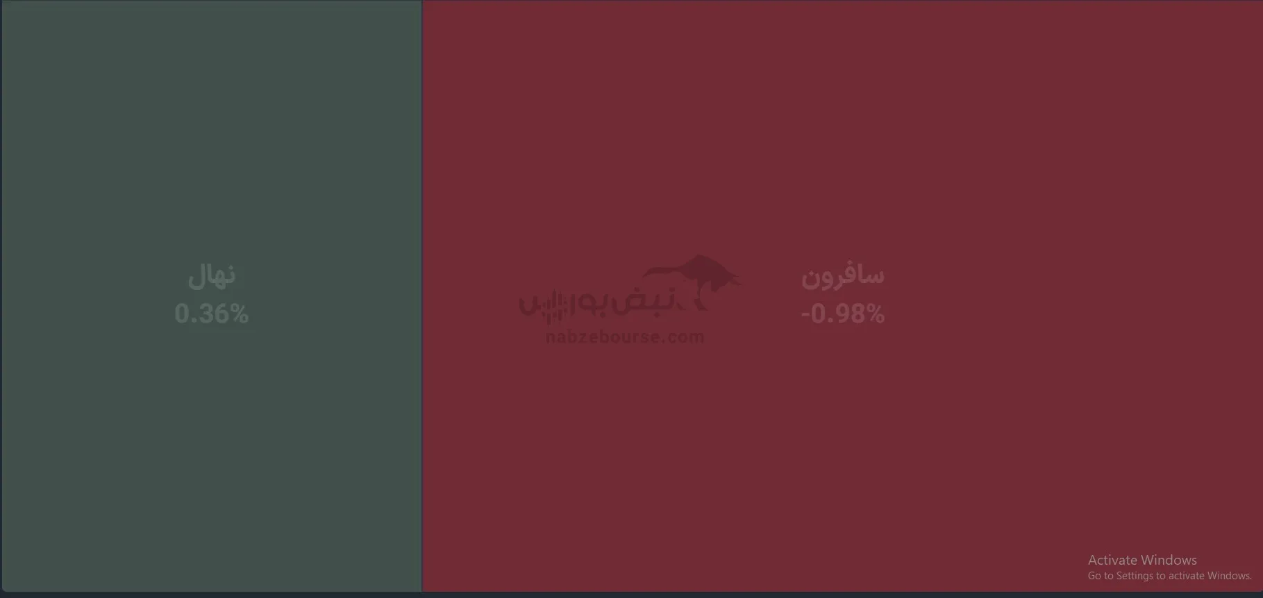صندوق صندوق
