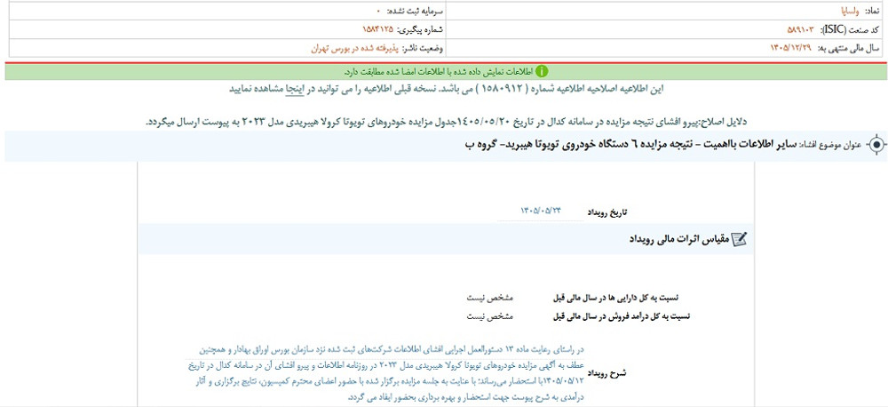 نماد ولساپا پس از افشا، متوقف شد