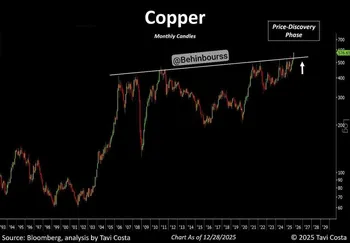 مس به‌طور رسمی وارد مرحله «کشف قیمت» شده است
