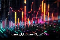 تحولات تازه سهامداران درصدی | ورود به قهکمت و وثوق، خروج از سباقر و کفرآور