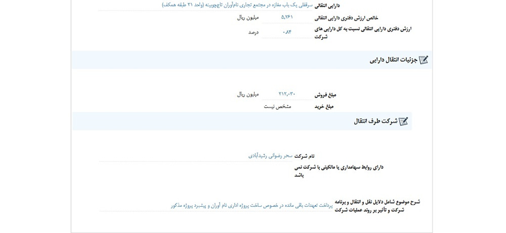 افشای اطلاعات گروه الف؛ توقف نماد ثنام