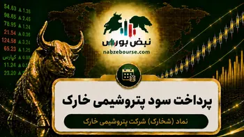 سود شخارک ۱۴۰۵ کی واریز می‌شود و چقدر است؟