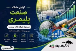 گزارش ماهانه صنعت پلیمری مرداد ۱۴۰۵ | رکوردشکنی فروش ۵ نماد و جهش ۳۶۵ درصدی شگویا