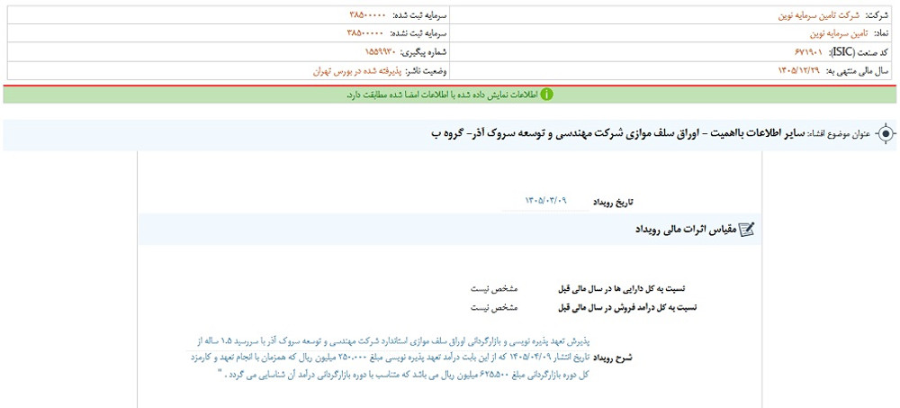 توقف نماد تنوین به علت افشاي اطلاعات گروه ب