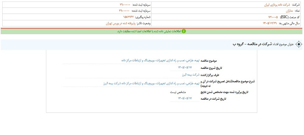 توقف نماد مداران به علت افشای اطلاعات گروه ب