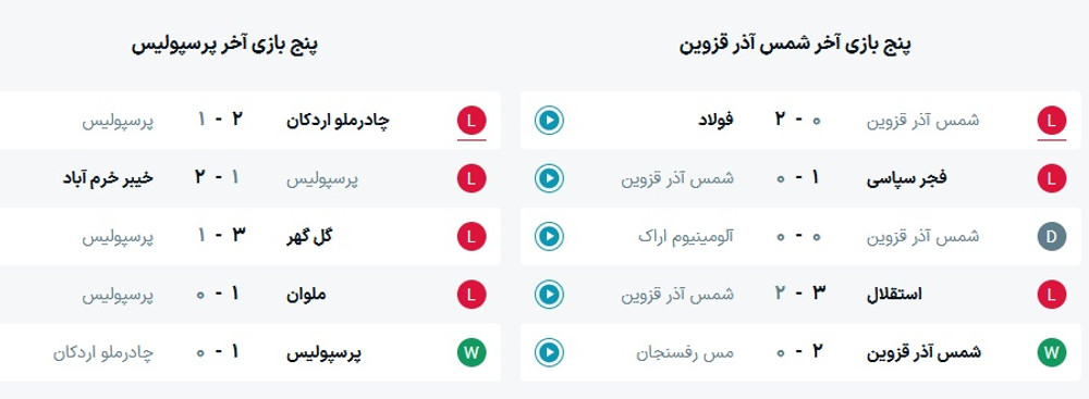 ساعت بازی شمس آذر و پرسپولیس