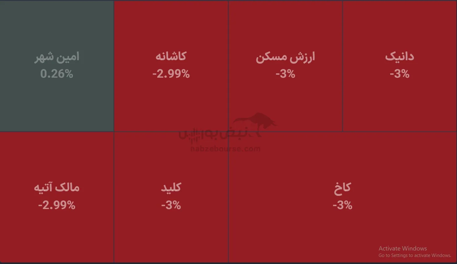 صندوق