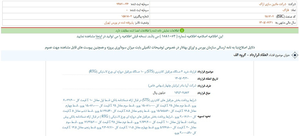 نماد فاراک پس از افشا، متوقف شد