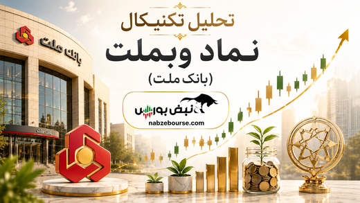 تحلیل تکنیکال وبملت ۲۶ مرداد