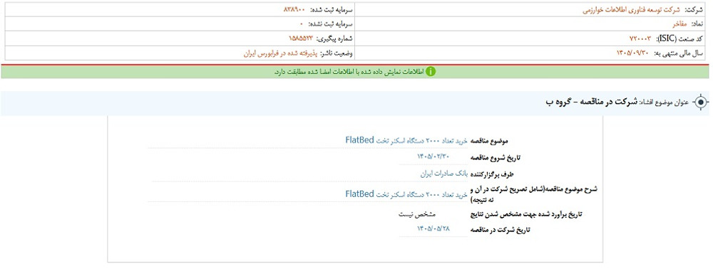 توقف نماد مفاخر به علت افشای اطلاعات گروه ب