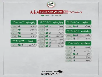 در هفته دوم مردادماه کدام نمادها مجمع برگزار می کنند؟ | کدام نماد مجمع افزایش سرمایه دارد؟