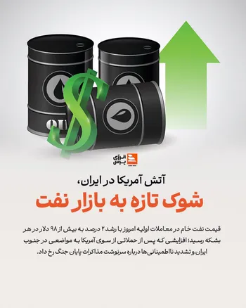 آتش آمریکا در ایران، شوک تازه به بازار نفت