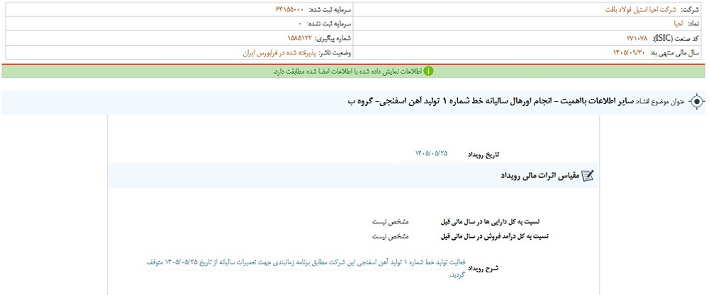 نماد احیا متوقف شد