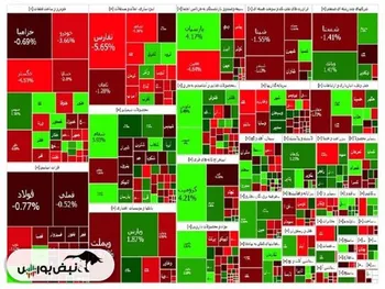 سوخت بورس تمام شد؟