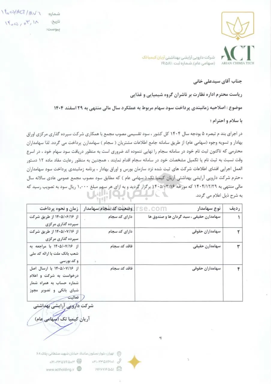 کیمیاتک کیمیاتک