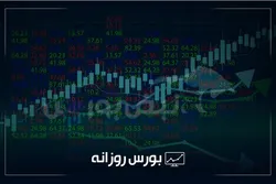 گزارش بورس امروز سه شنبه ۱۹ خرداد ماه ۱۴۰۵ | شوک جنگ و بازگشت سبز به کانال ۴.۵ میلیون واحد