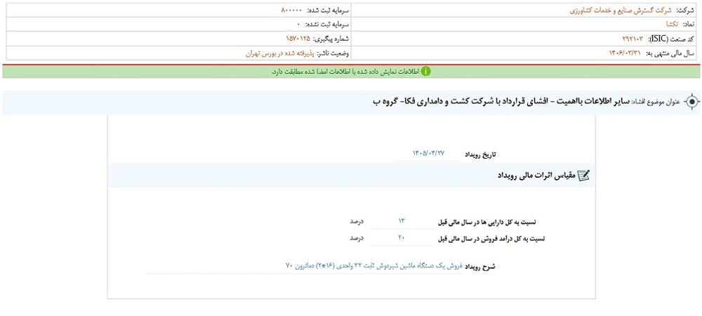 توقف نماد تکشا به علت افشای اطلاعات گروه ب