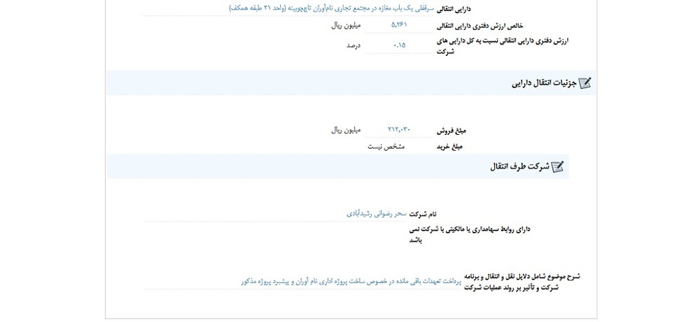 افشاي اطلاعات گروه الف، توقف نماد ثنام
