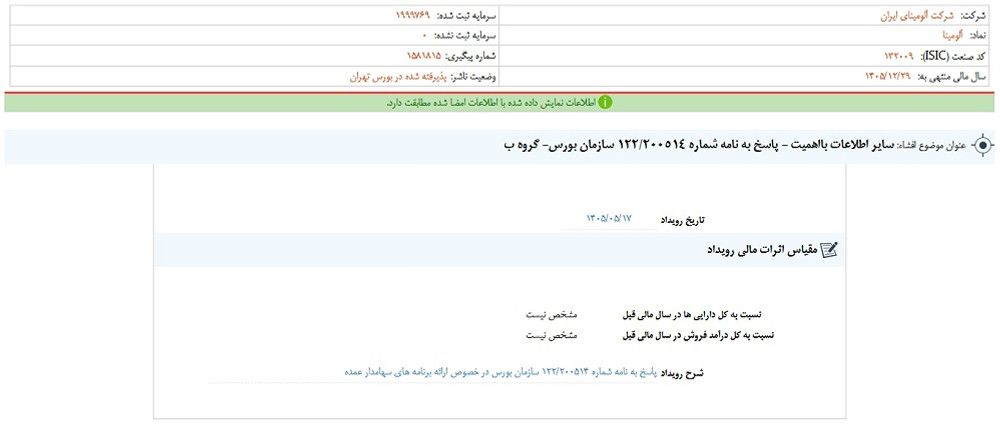 توقف نماد آلومینا به علت افشای اطلاعات گروه ب