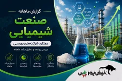 گزارش ماهانه صنعت پتروشیمیایی تیر ۱۴۰۵ | جهش ۱۶۹۰ درصدی شپترو، صدرنشینی شیران و افت سنگین شپاس