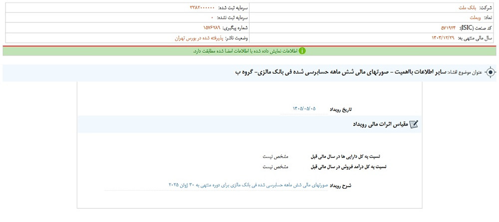 توقف نماد وبملت به علت افشای اطلاعات گروه ب