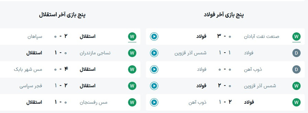 ساعت بازی فولاد و استقلال