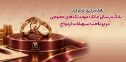 بانک پارسیان جایگاه دوم بانک‌های خصوصی در پرداخت تسهیلات ازدواج
