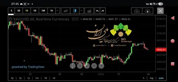 بازگشت خریداران به بازار طلا در آستانه تصمیم فدرال رزرو