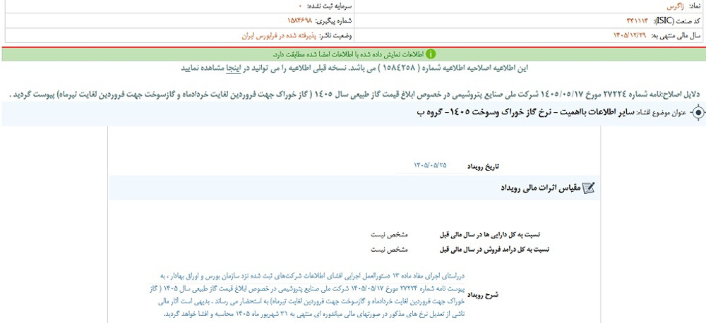 توقف نماد زاگرس به علت افشای اطلاعات گروه ب