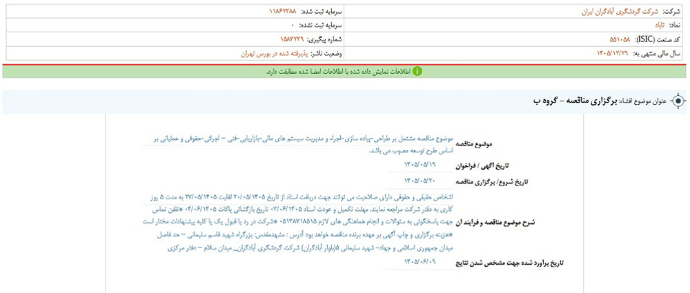 افشای اطلاعات گروه ب، توقف نماد آباد