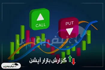 گزارش بازار آپشن شنبه ۱۲ مهر ۱۴۰۴ | اختیار خرید‌ها پر رونق بودند: فولاد در صدر بازدهی پرمعامله‌ها