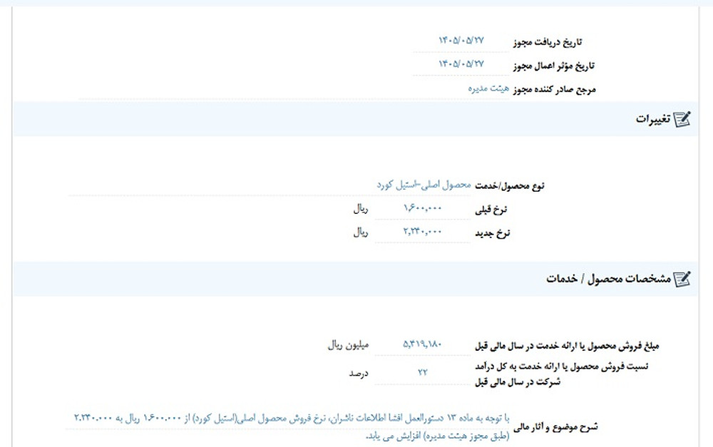 توقف نماد فماک به علت افشای اطلاعات گروه الف